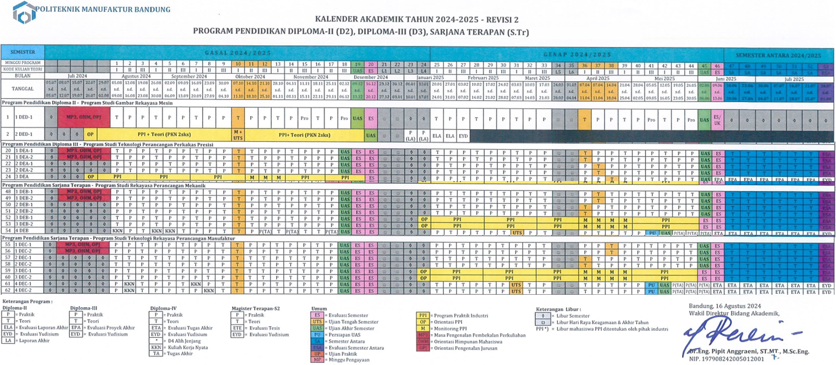 Kalender Akademik